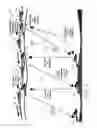 Fig. 04 - Gliding submersible transport system