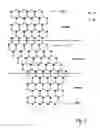 Fig. 07 - Shaped nanocrystal particles and methods for working the same