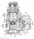 Fig. 03 - Multi-cylinder engine