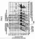Fig. 05 - Engine starting system
