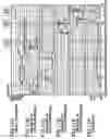Fig. 10 - Engine starting system