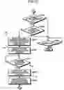Fig. 15 - Engine starting system