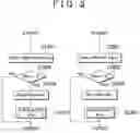 Fig. 04 - Knocking control system and method for internal combustion engine using multiple fuels