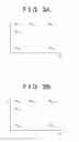 Fig. 04 - Fuel injection system and method
