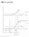 Fig. 07 - Injection control system of internal combustion engine