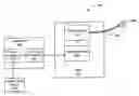 Fig. 01 - Method and apparatus for mimicking respiratory sinus arrhythmia with cardiac pacing controlled via external respiration therapy device