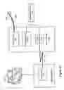 Fig. 07 - Method and apparatus for mimicking respiratory sinus arrhythmia with cardiac pacing controlled via external respiration therapy device