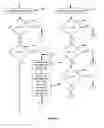 Fig. 09 - Method and apparatus for controlling a ventilator