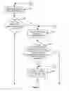 Fig. 13 - Method and apparatus for controlling a ventilator