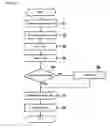 Fig. 04 - Source liquid supply apparatus having a cleaning function