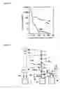 Fig. 09 - Source liquid supply apparatus having a cleaning function