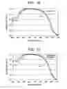 Fig. 10 - Photovoltaic device and manufacturing method thereof