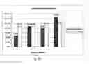 Fig. 25 - Devices and methods for programmable microscale manipulation of fluids