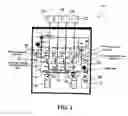 Fig. 02 - Gas delivery system with integrated valve manifold functionality for sub-atmospheric and super-atmospheric pressure applications