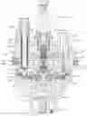 Fig. 01 - Compressed natural gas pressure regulator