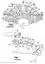 Fig. 04 - Power steering control valve