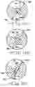 Fig. 14 - Power steering control valve