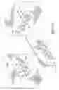 Fig. 04 - Three-dimensional sipes for treads