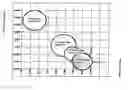 Fig. 01 - Method for adjusting fibrous properties of pulp