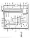 Fig. 03 - Casting Furnace