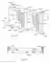 Fig. 10 - Heat exchanger package with split radiator and split charge air cooler