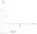 Fig. 04 - Radiator having a fan in variable rotation speed