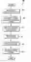 Fig. 01 - Techniques and systems associated with perforation and the installation of downhole tools
