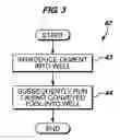 Fig. 04 - Techniques and systems associated with perforation and the installation of downhole tools