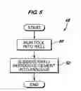 Fig. 06 - Techniques and systems associated with perforation and the installation of downhole tools