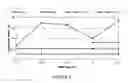 Fig. 05 - Expanded downhole screen systems and method