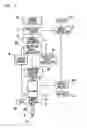 Fig. 02 - Power impact tool