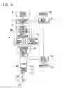 Fig. 08 - Power impact tool