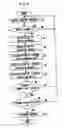 Fig. 05 - Power fastening tool