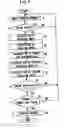 Fig. 06 - Power fastening tool