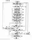 Fig. 13 - Power fastening tool