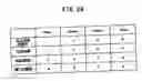 Fig. 22 - Power fastening tool