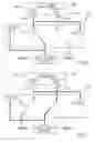 Fig. 06 - Apparatus and methods for thrust sensing valves