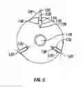 Fig. 04 - Steerable drilling system