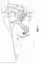 Fig. 02 - Driver driving position adjustable device of vehicle