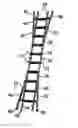 Fig. 01 - Convertible ladder