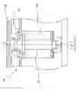 Fig. 02 - Structure of spindle