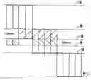 Fig. 01 - Method for controlling the elevators in an elevator bank in a building divided into zones