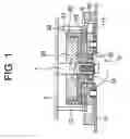 Fig. 02 - Centrifugal type clutch brake device