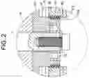 Fig. 03 - Centrifugal type clutch brake device