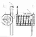 Fig. 04 - Methods and systems to facilitate spiral conveyance