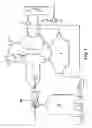 Fig. 02 - Pyrolyzing gasification system and method of use