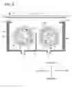 Fig. 03 - Sputtering apparatus