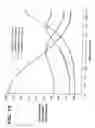 Fig. 13 - System for electrochemically processing a workpiece