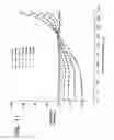 Fig. 14 - System for electrochemically processing a workpiece