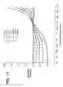Fig. 14 - System for electrochemically processing a workpiece